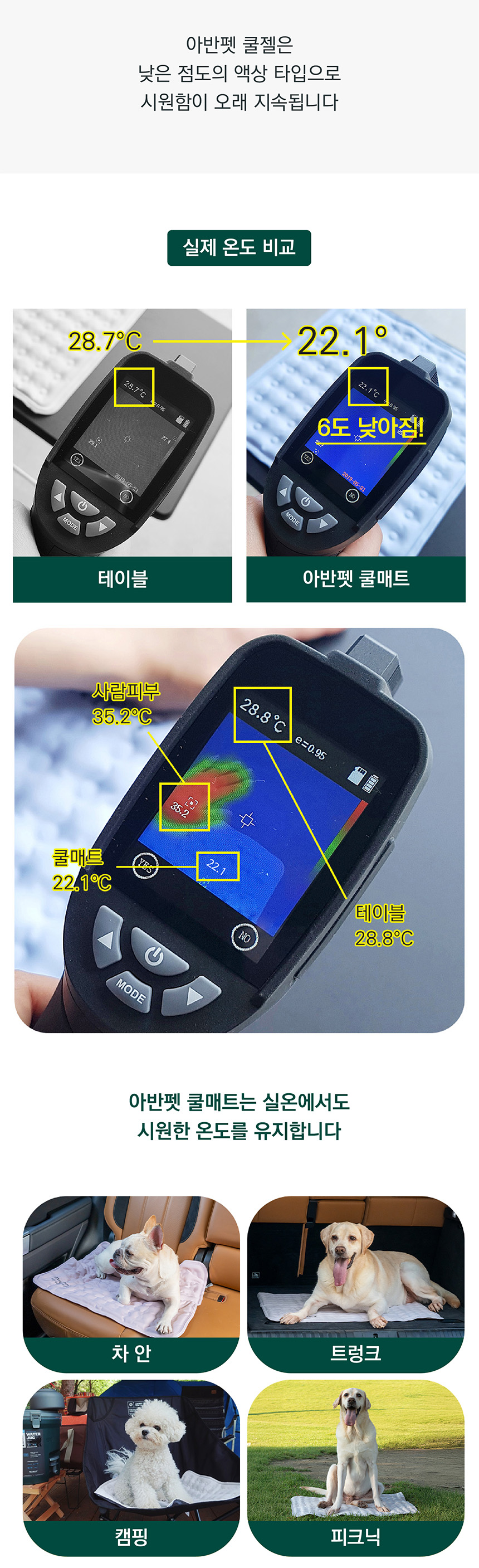 [무료배송] 아반펫 곰팡이제로 에코 쿨매트 라이트그레이/캔디핑크/프레시민트 S-L 12번째