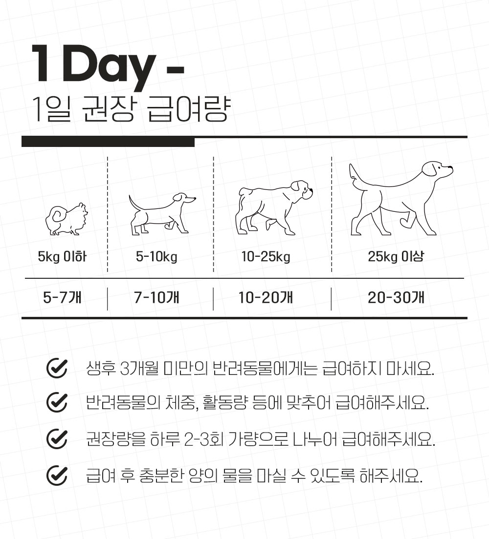 [무료배송] 온날 솔찬트릿 동결건조 말고기 90g 15번째