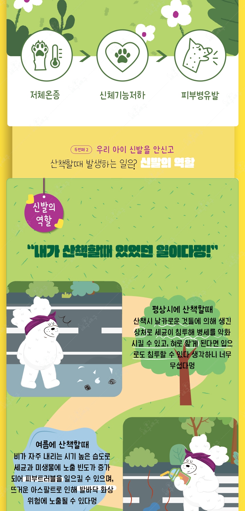[무료배송] 애구애구 산책 신발 또각 레인부츠 베이지/민트/옐로우 S-L 5번째