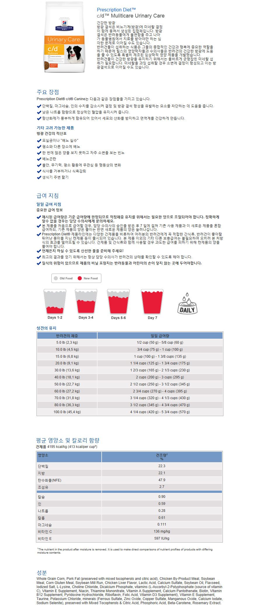 [무료배송] 힐스 독 c/d 멀티케어 1.5kg 1번째