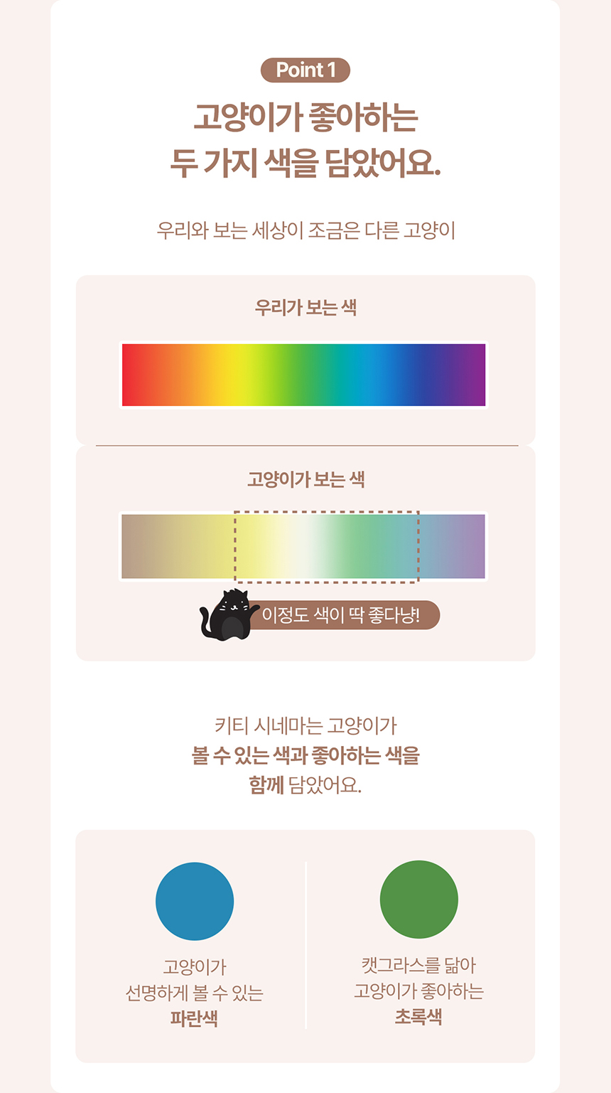 [NEW신상][무료배송] 두잇 키티시네마 캣플릭스 무드등 7번째