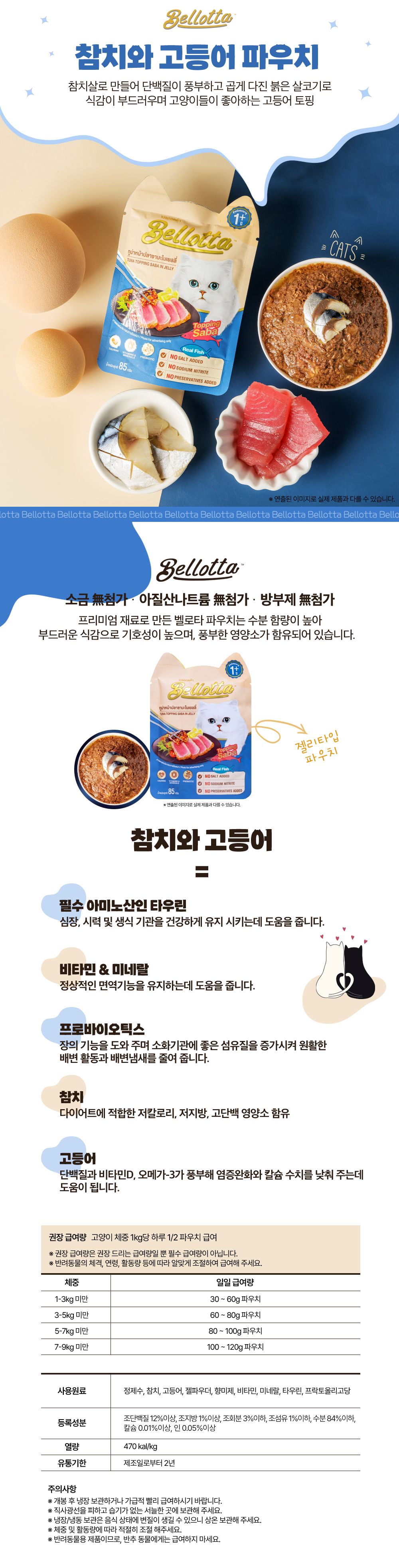 벨로타 캣 고등어 통살 파우치 85g 6번째