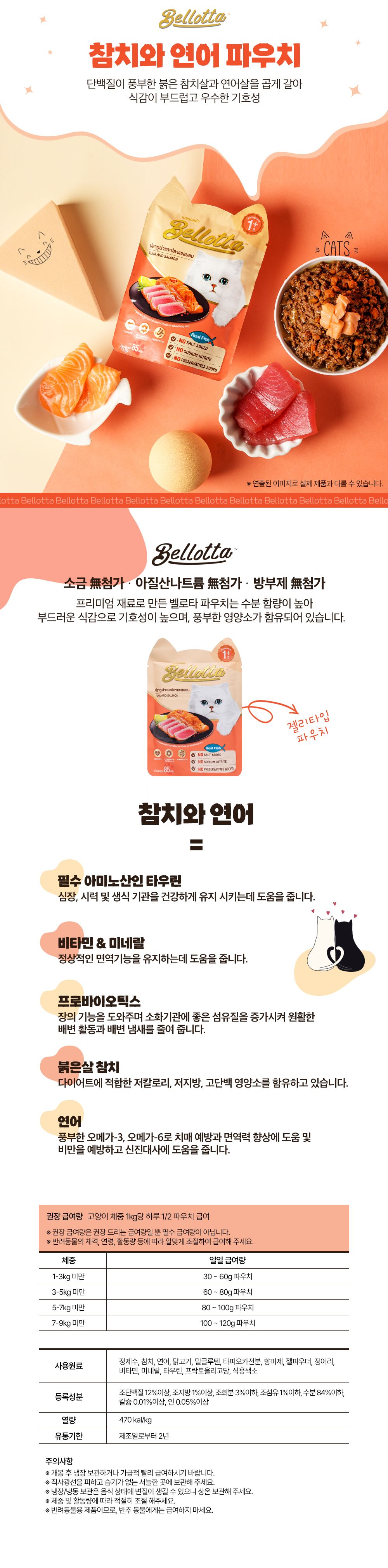 벨로타 캣 고등어 통살 파우치 85g 2번째