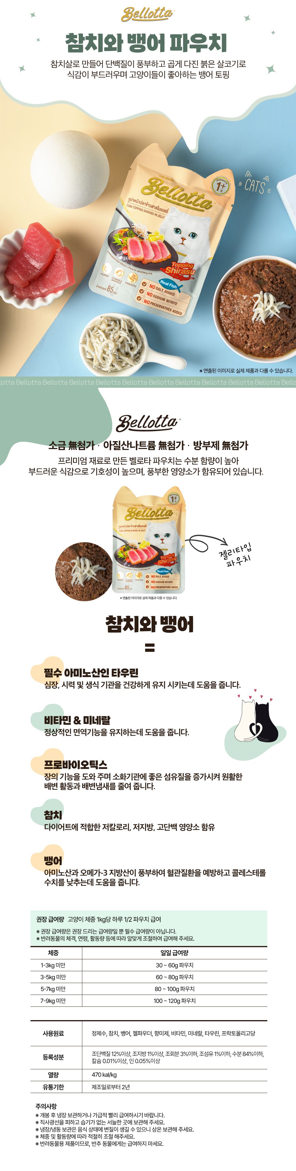 벨로타 캣 고등어 통살 파우치 85g 8번째
