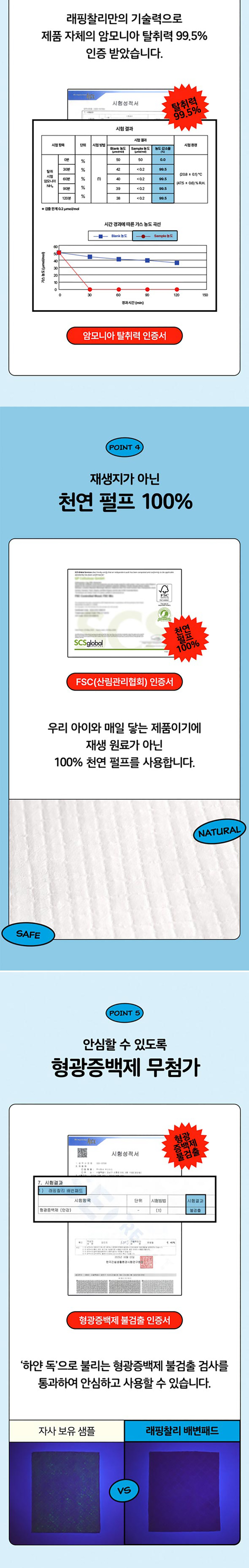 [NEW신상][무료배송] 래핑찰리 배변패드 리뉴얼 100매 3번째