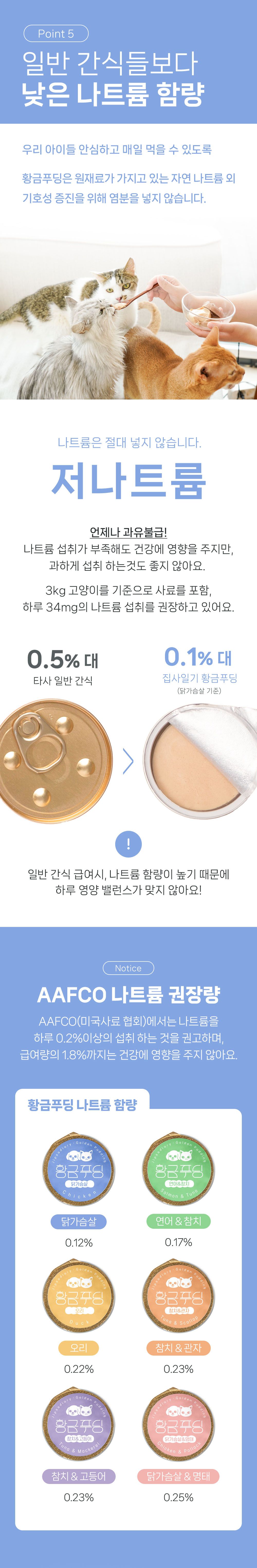 집사일기 황금푸딩 연어&참치 30g*6ea 12번째