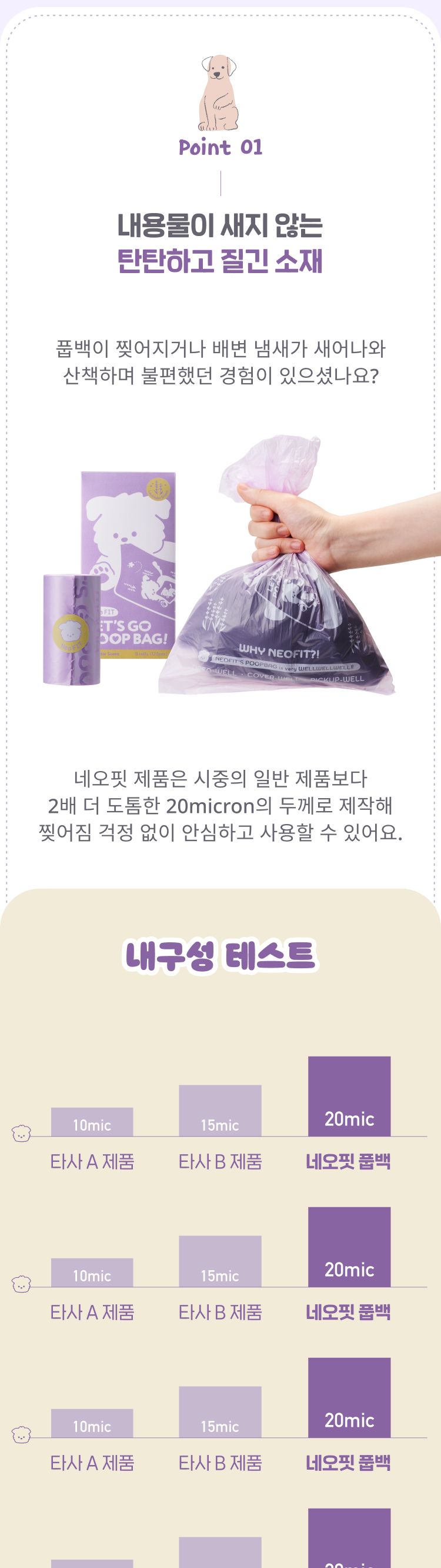 네오핏 레츠고 풉백 라벤더향 120매/240매 5번째