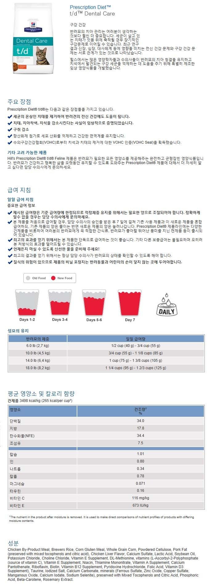 [무료배송] 힐스 캣 t/d 덴탈케어 1.5kg  1번째