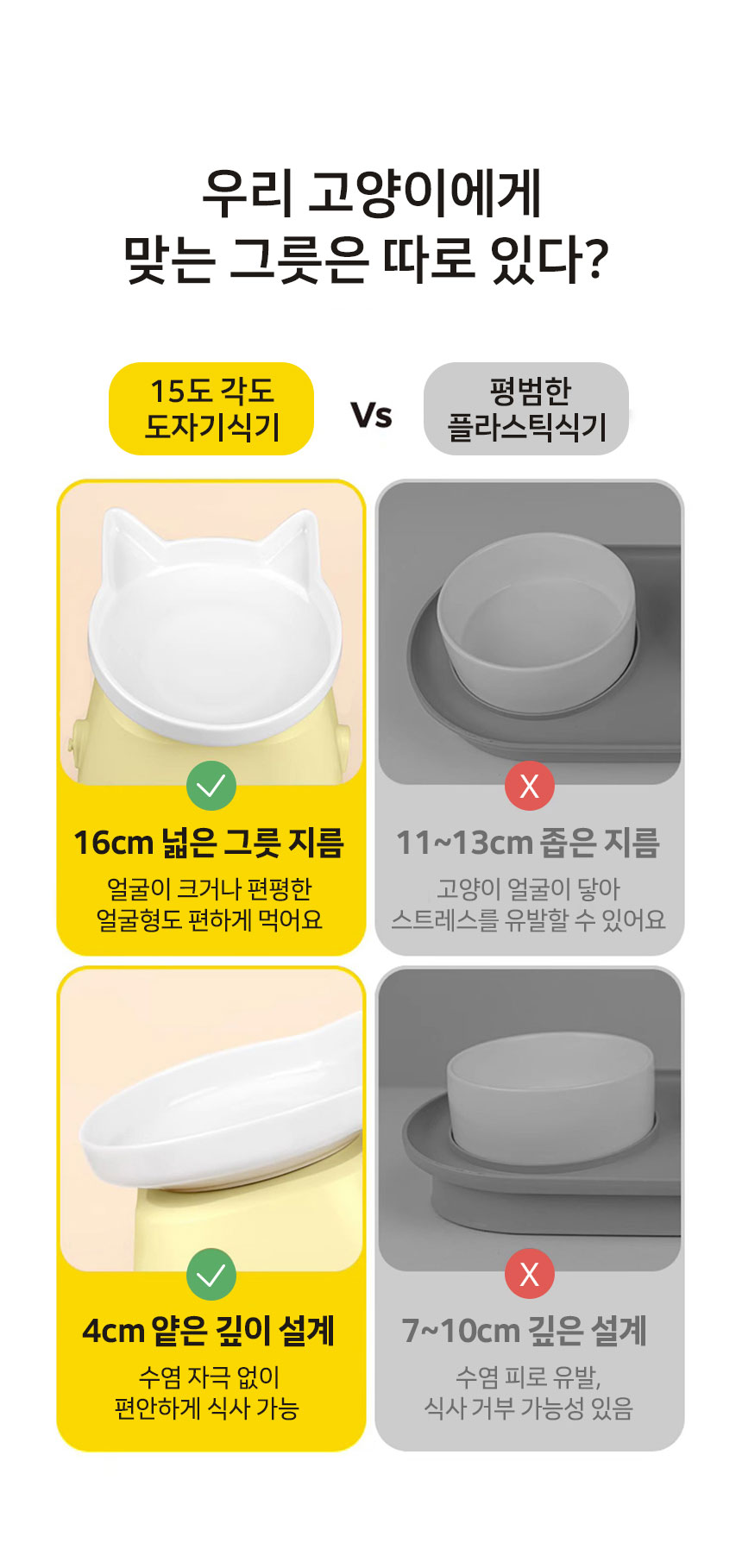 [신상특가] [무료배송] 망고 반려동물 결합가능 세라믹 식기 1구 9번째