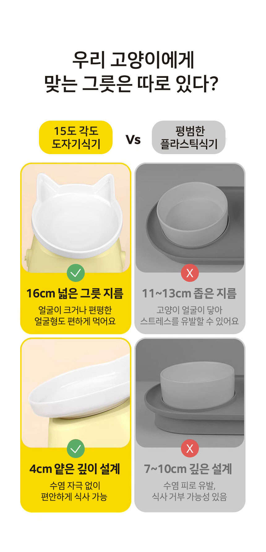 [NEW신상][무료배송] 망고 반려동물 결합가능 세라믹 식기 1구 9번째