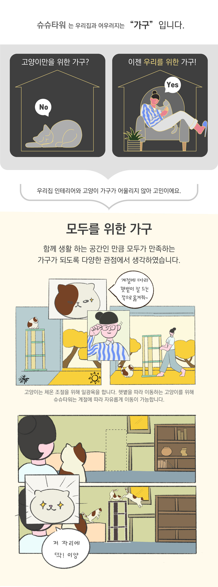 [무료배송] 그린웨일 H1 슈슈타워 캣타워 캣폴 원형 4번째
