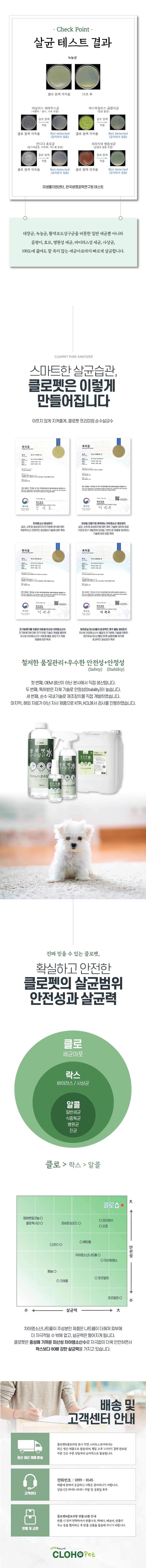 [무료배송] 클로펫 살균 탈취제 500ml 4번째