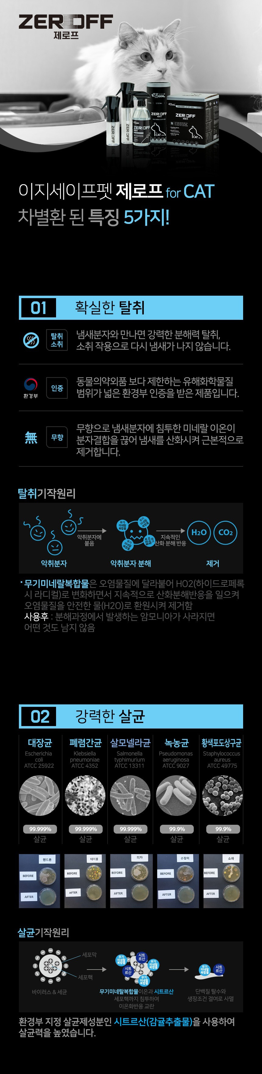 [무료배송] 이지세이프펫 제로프 고양이전용 소독 탈취제 500ml 5번째