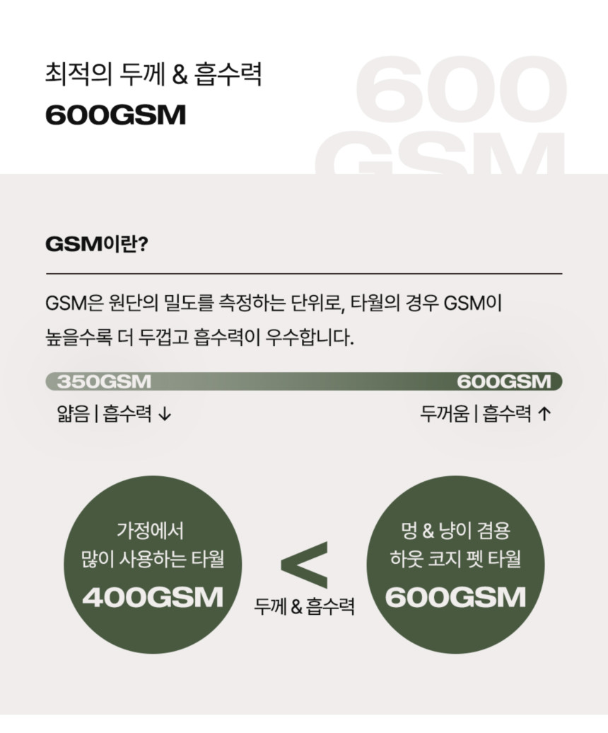 [무료배송] 하웃 코지 펫 타올 15번째