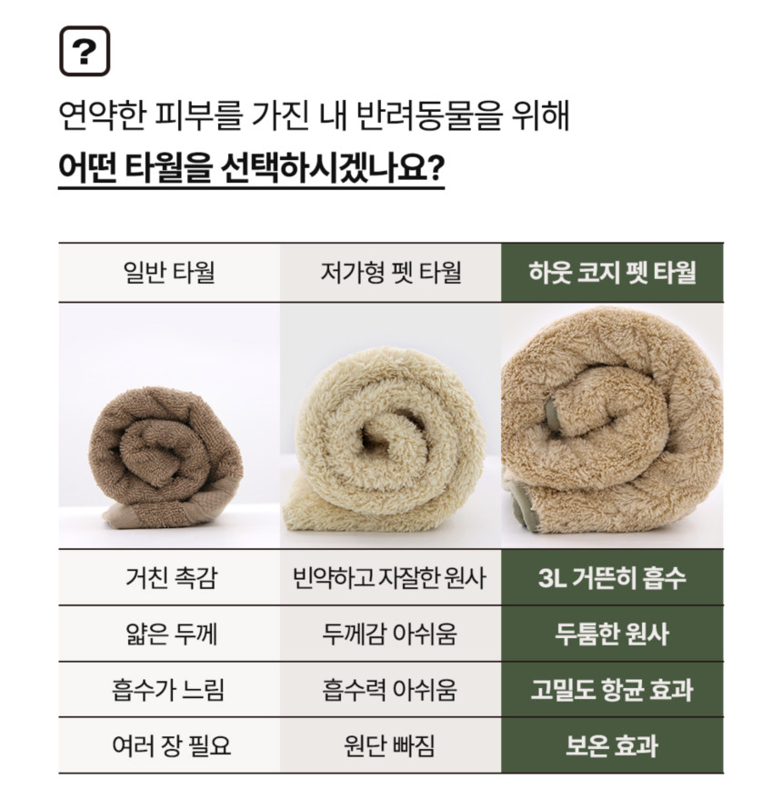 [무료배송] 하웃 코지 펫 타올 11번째