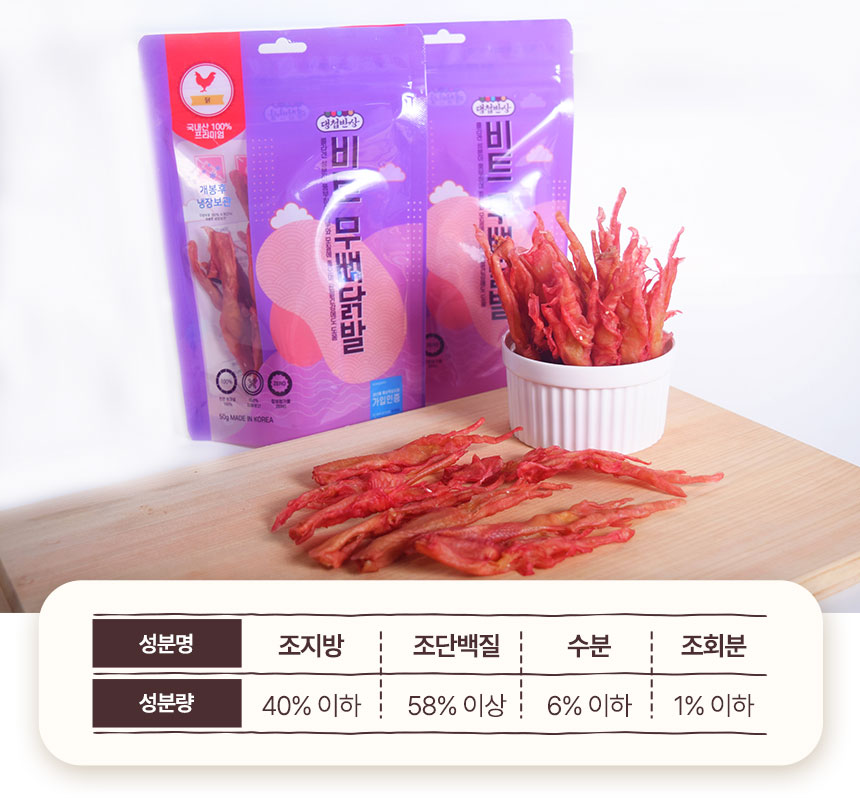 [무료배송] 댕첩반상 비트무뼈닭발 강아지수제간식 9번째