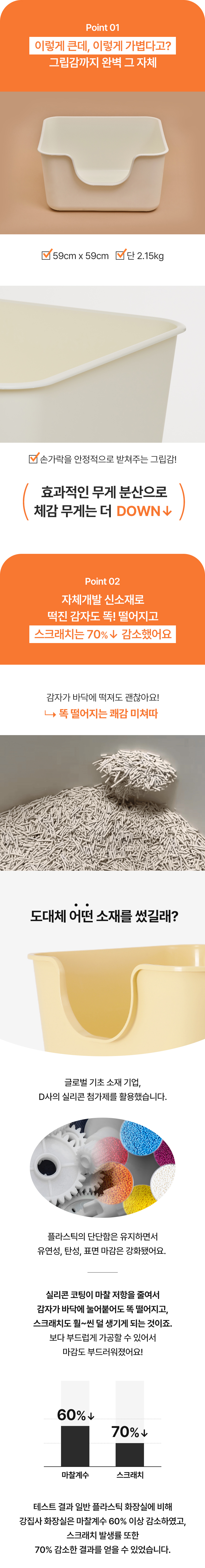 [NEW신상][무료배송] 강집사 스퀘어라이트S 화장실 아이보리/베이지 3번째