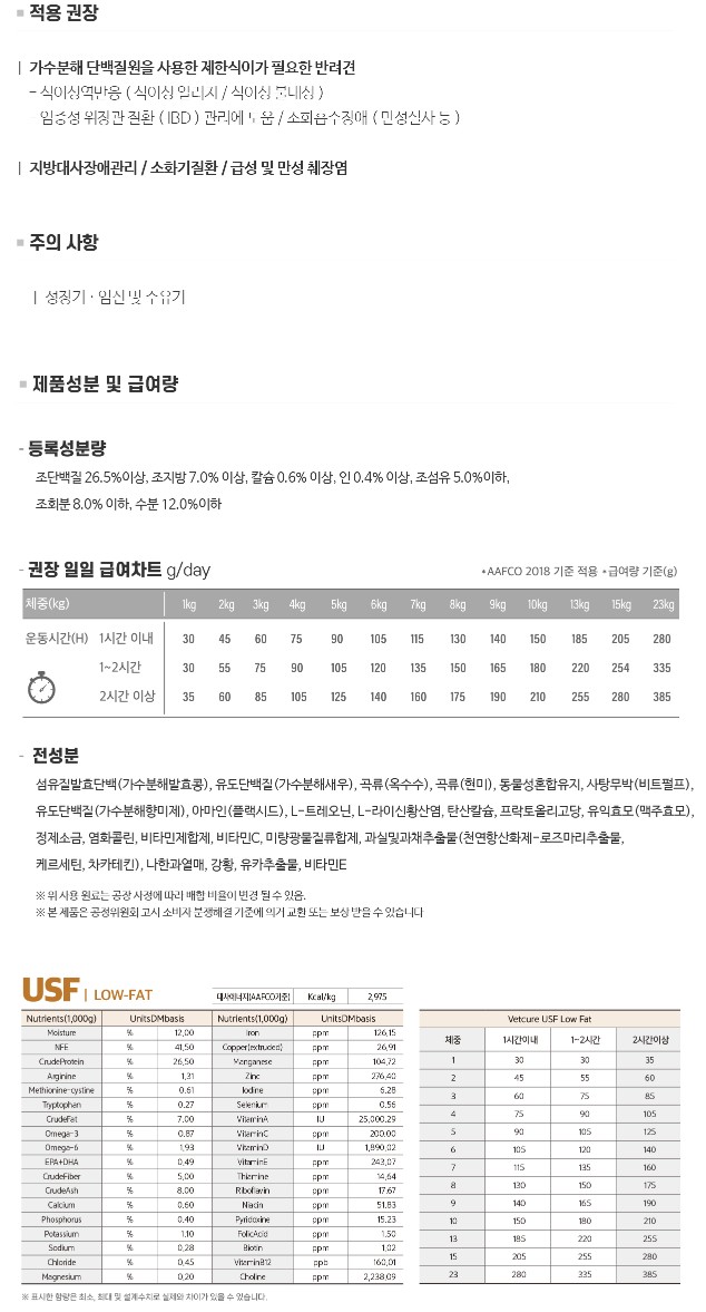 [무료배송] 벳큐어 독 USF 로우팻 1.5kg 1번째