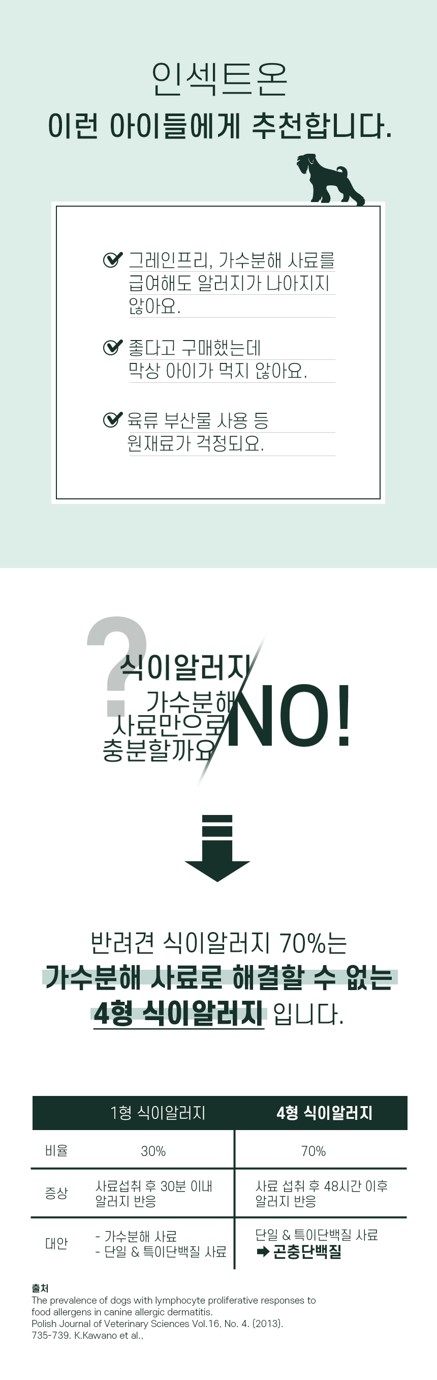 [무료배송] 아이누 독 인섹트온 1.2kg 3번째