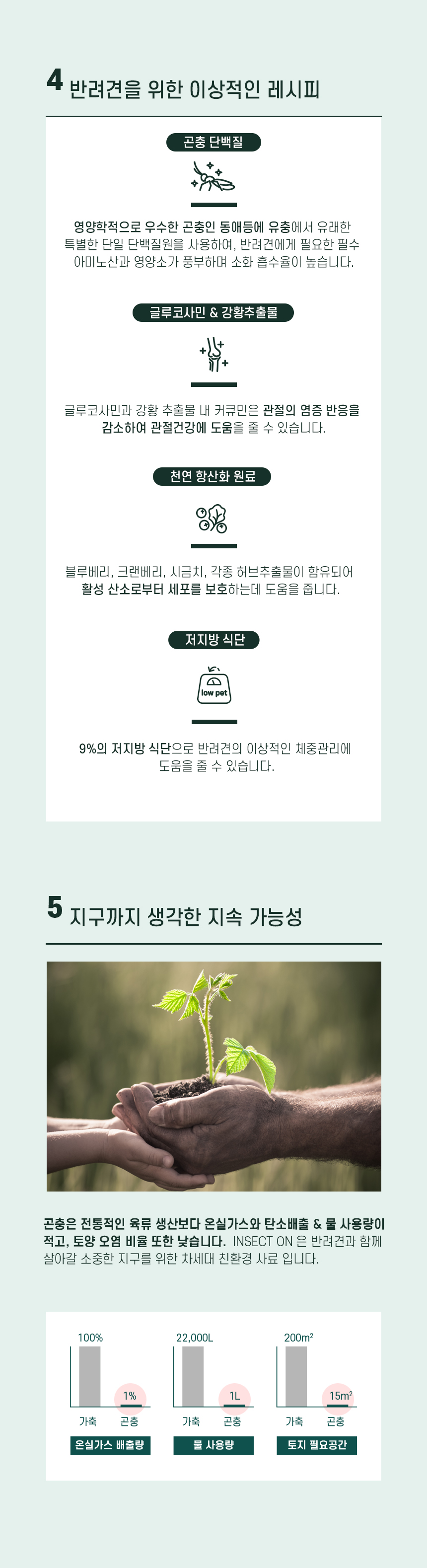 [무료배송] 아이누 독 인섹트온 1.2kg 5번째