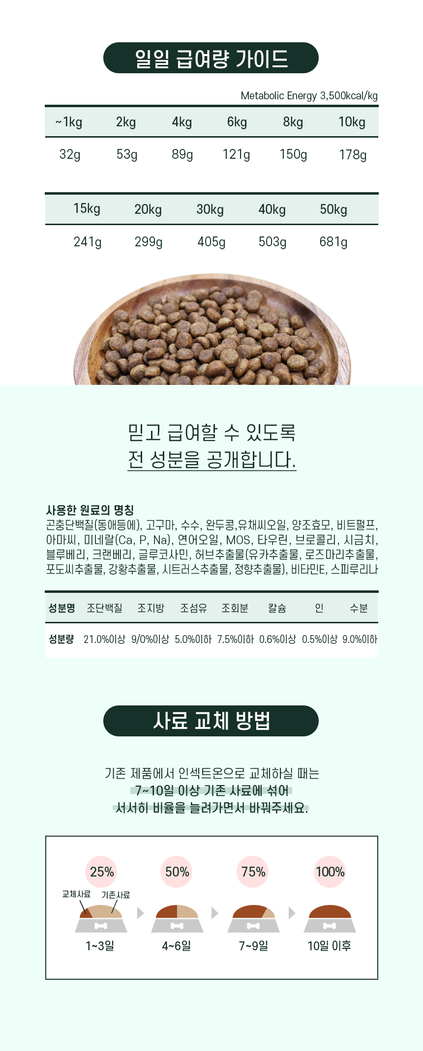 [무료배송] 아이누 독 인섹트온 1.2kg 7번째