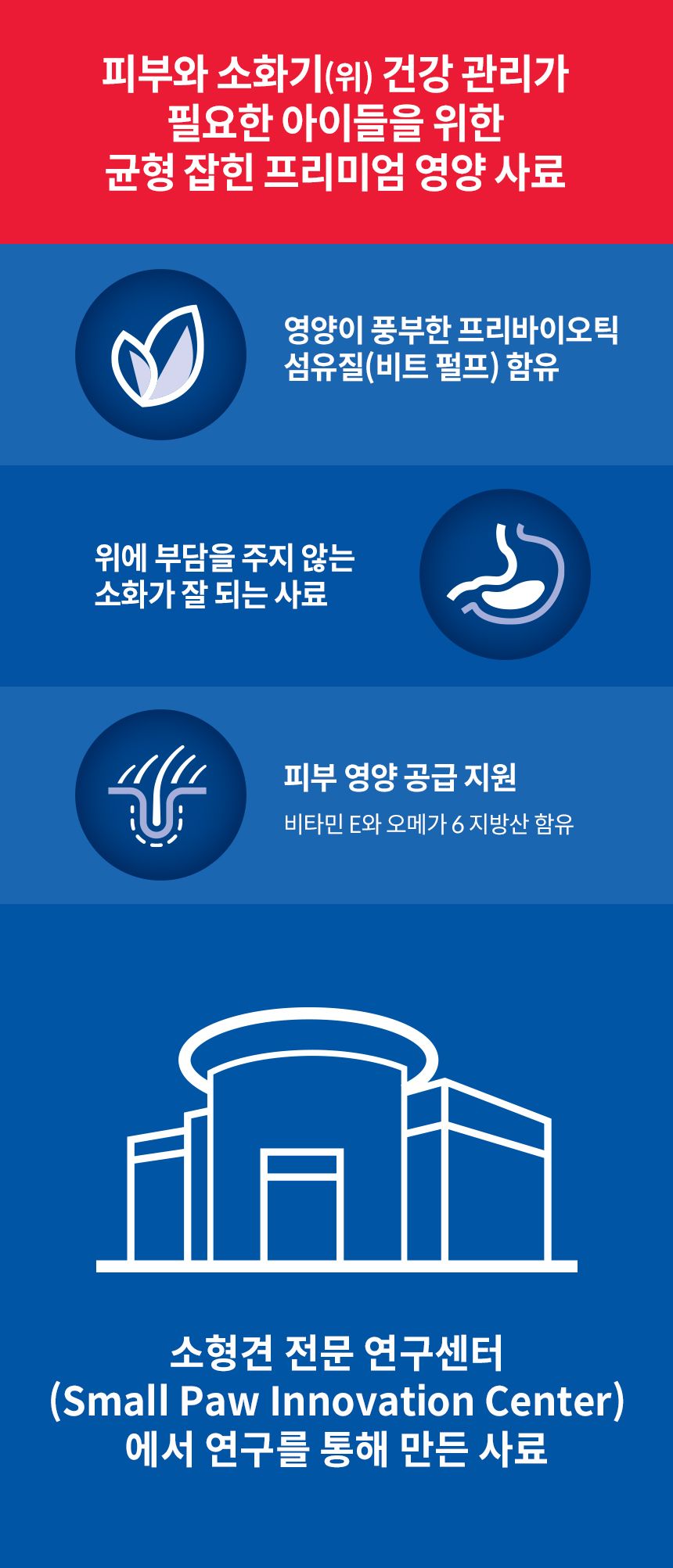 [심쿵펫페어][추가증정] 힐스 독 어덜트 센서티브 스토막 앤 스킨 스몰앤미니 치킨 6.8kg  + 어덜트 스몰포 스튜 치킨&야채 99g 증정 2번째