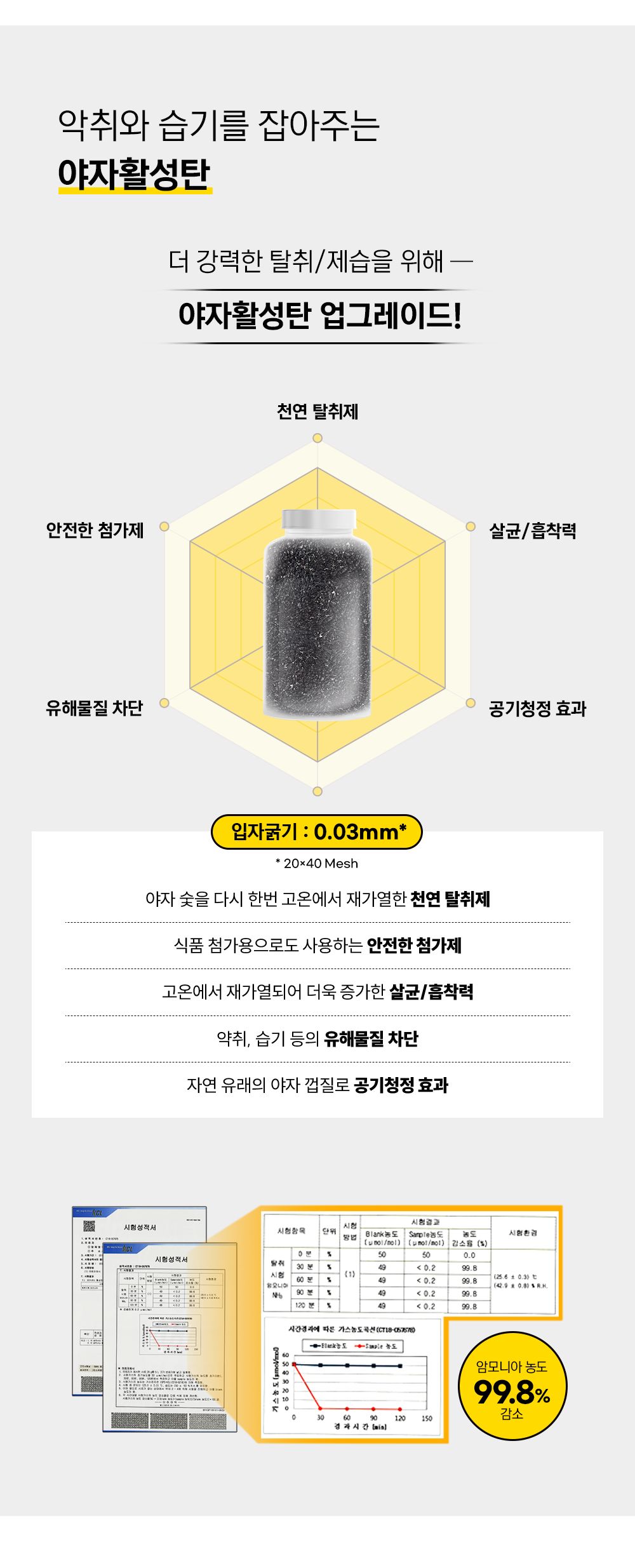 로마샌드 베이직 6kg 5번째