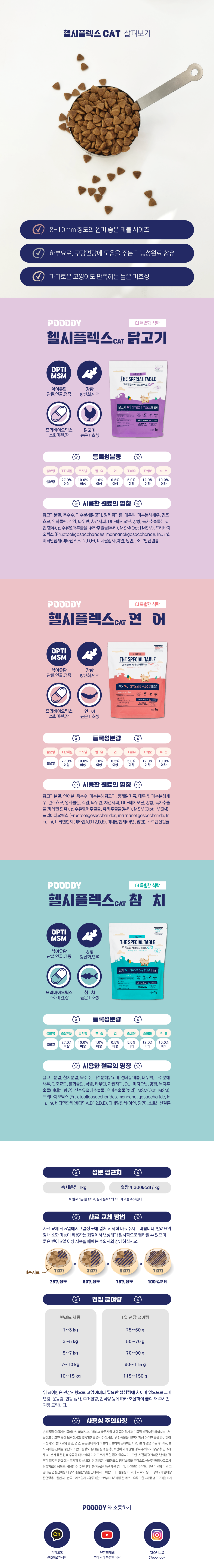 [NEW신상]푸디 더특별한식탁 캣 헬시플렉스 연어 1kg 3번째
