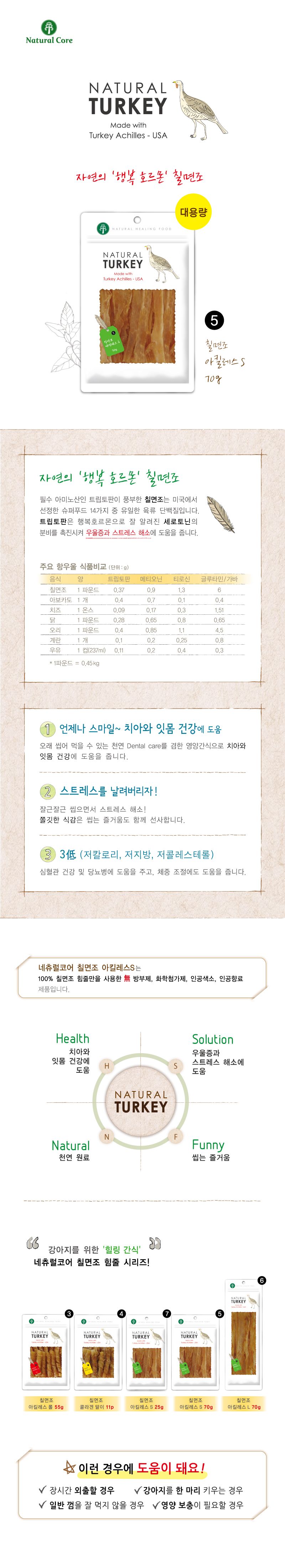 네츄럴코어 독 칠면조 아킬레스 S 70g 1번째