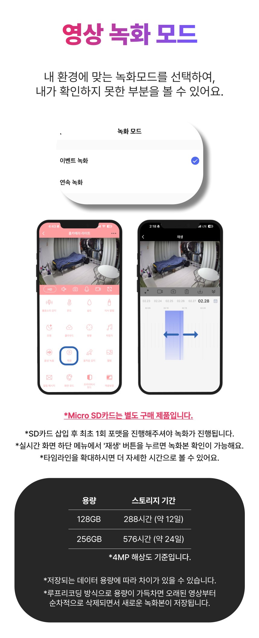 [NEW신상][무료배송] 아이오트 스마트 홈카메라 라이트 펫캠 무드등 온습도측정 15번째