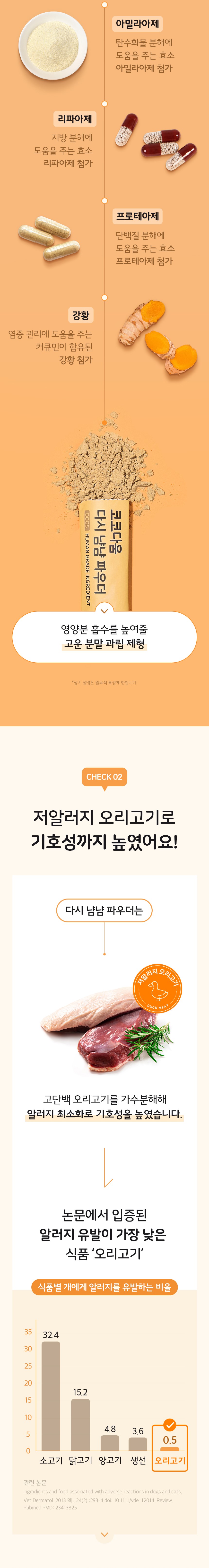 [무료배송] 코코다움 독 소화 영양 다시 냠냠 파우더 2g*30p  5번째