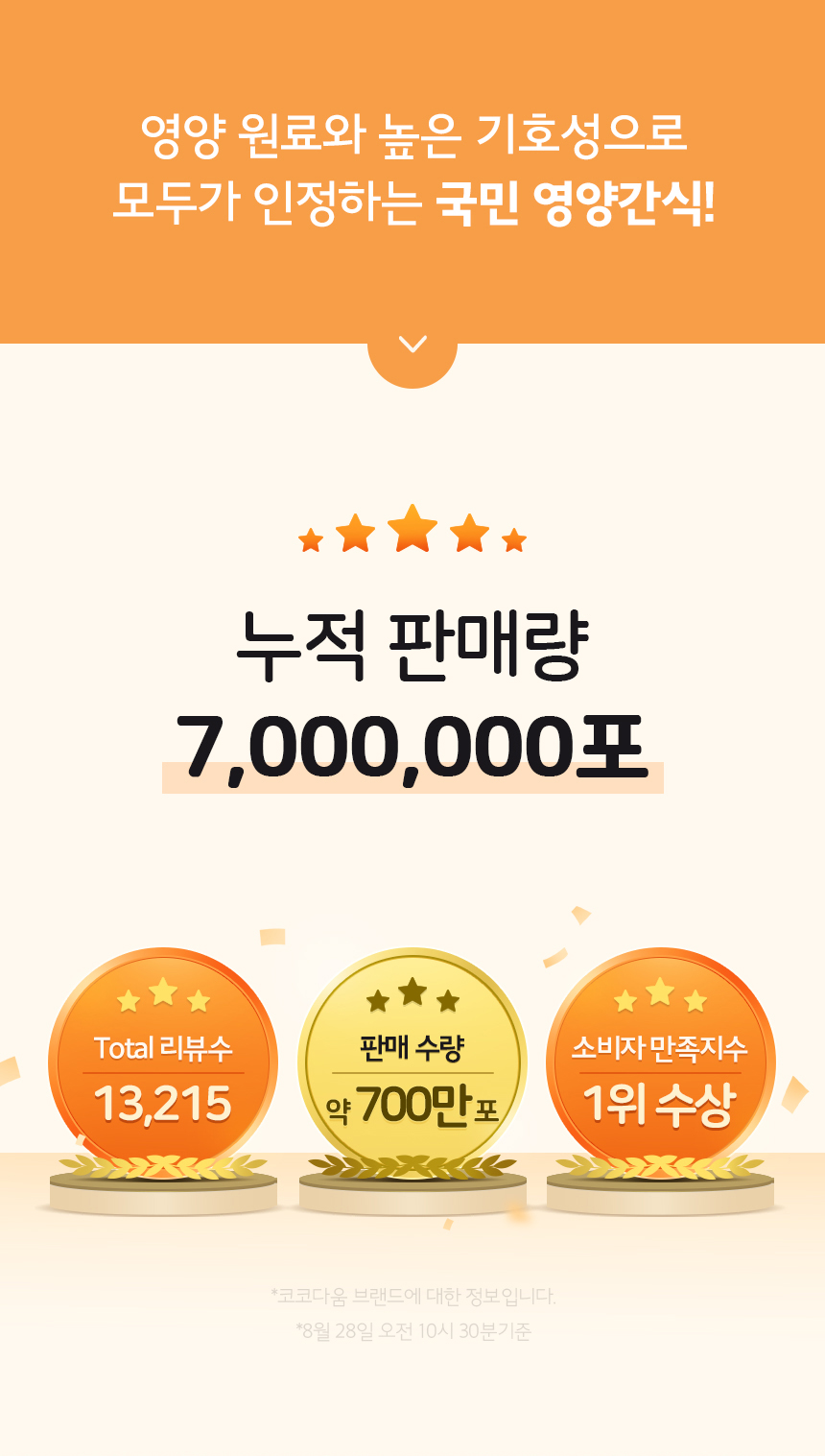 [무료배송] 코코다움 독 소화 영양 다시 냠냠 파우더 2g*30p  2번째