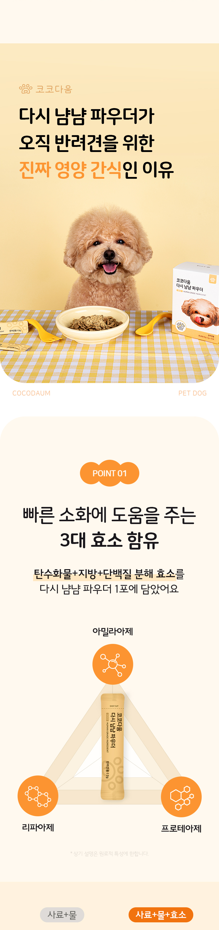 [무료배송] 코코다움 독 소화 영양 다시 냠냠 파우더 2g*30p  7번째