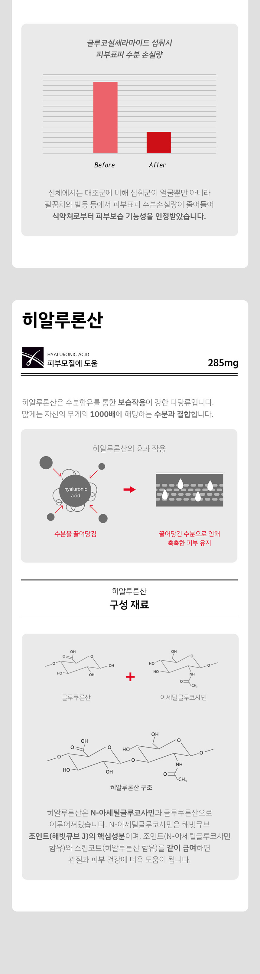 [무료배송] 메디코펫 해빗큐브 스킨&코트 130g 7번째