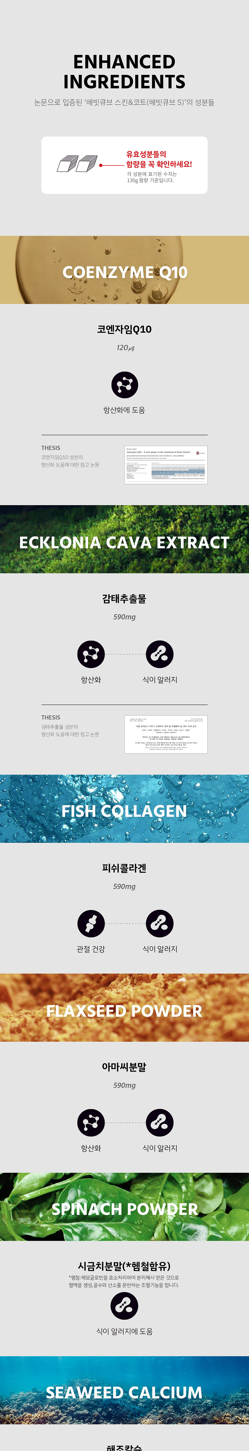 [무료배송] 메디코펫 해빗큐브 스킨&코트 130g 9번째