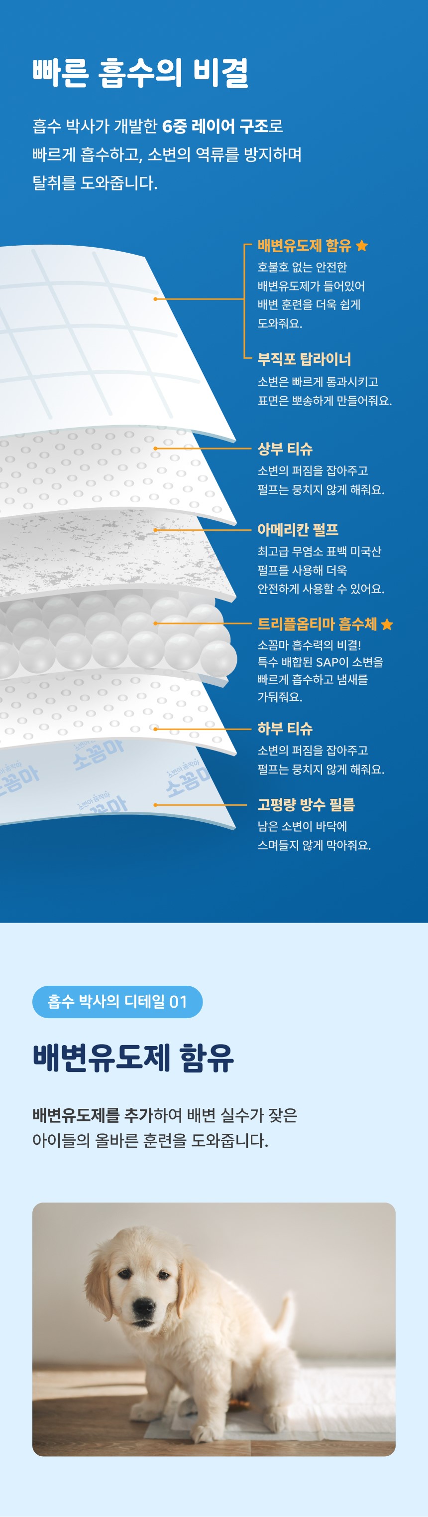 [무료배송] 소꼼마 베이직 배변패드 대형 50매 3번째