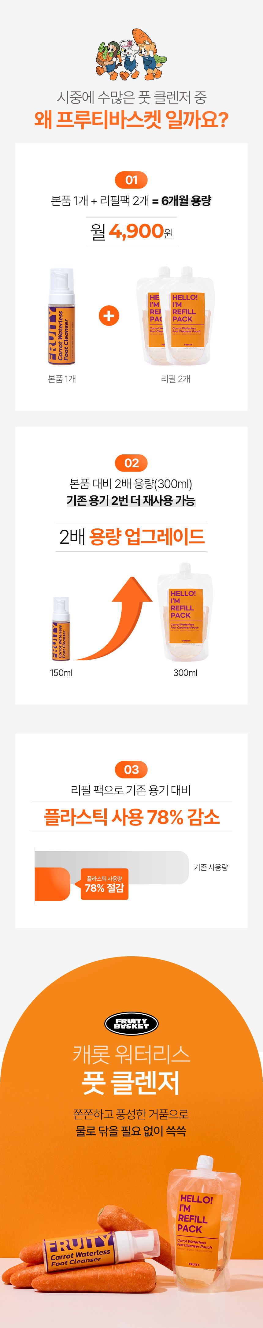 [무료배송] 프루티바스켓 독 캐롯 워터리스 풋클렌저 SET 3번째