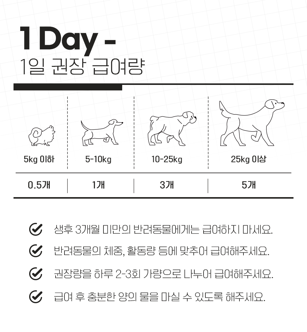 [무료배송] 온날 솔찬트릿 동결건조 칠면조목뼈 170g 12번째
