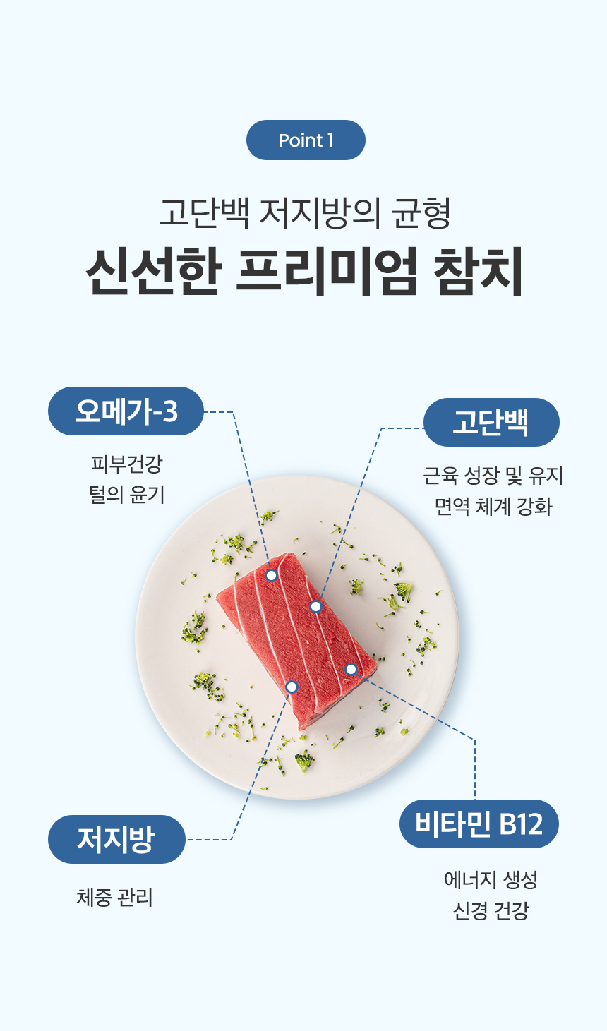 [NEW신상][무료배송] 예스몽 독 참치 스틱 육포 300g 5번째