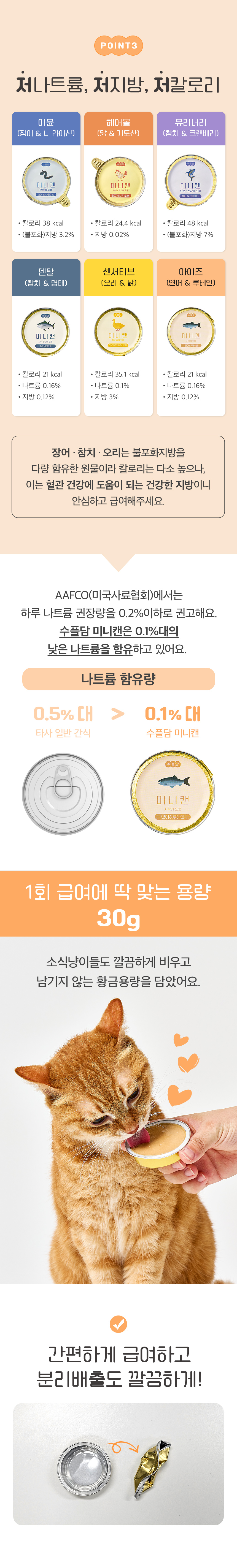 [NEW신상][무료배송] 수플담 미니캔 아이즈 연어&루테인 습식 캔 30g 12개입 6번째