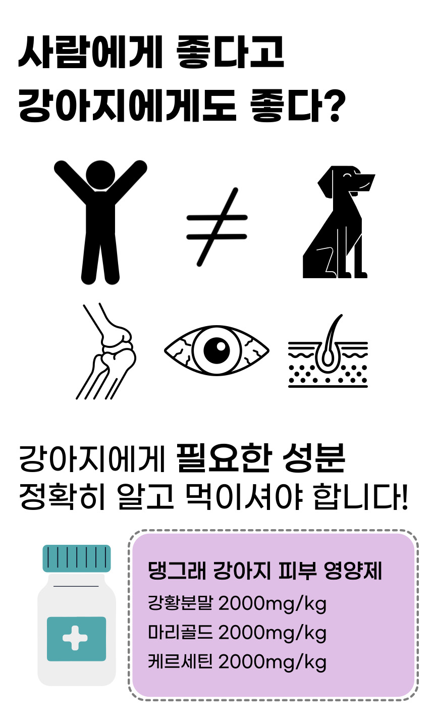[NEW신상][무료배송] 댕그래 스킨플러스 100g 6번째