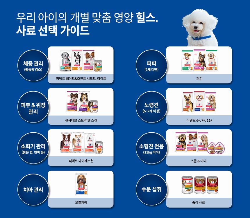 힐스 독 어덜트 라이트 스몰바이트 치킨&보리 레시피 2kg 7번째