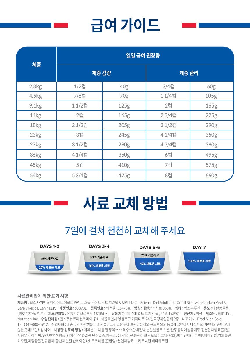 힐스 독 어덜트 라이트 스몰바이트 치킨&보리 레시피 2kg 8번째