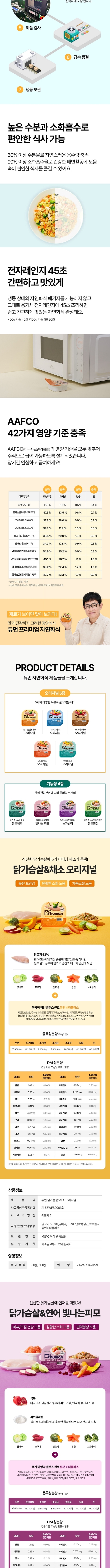[무료배송][18팩] 듀먼 독 자연화식 9종 2주 패키지 50g 3번째