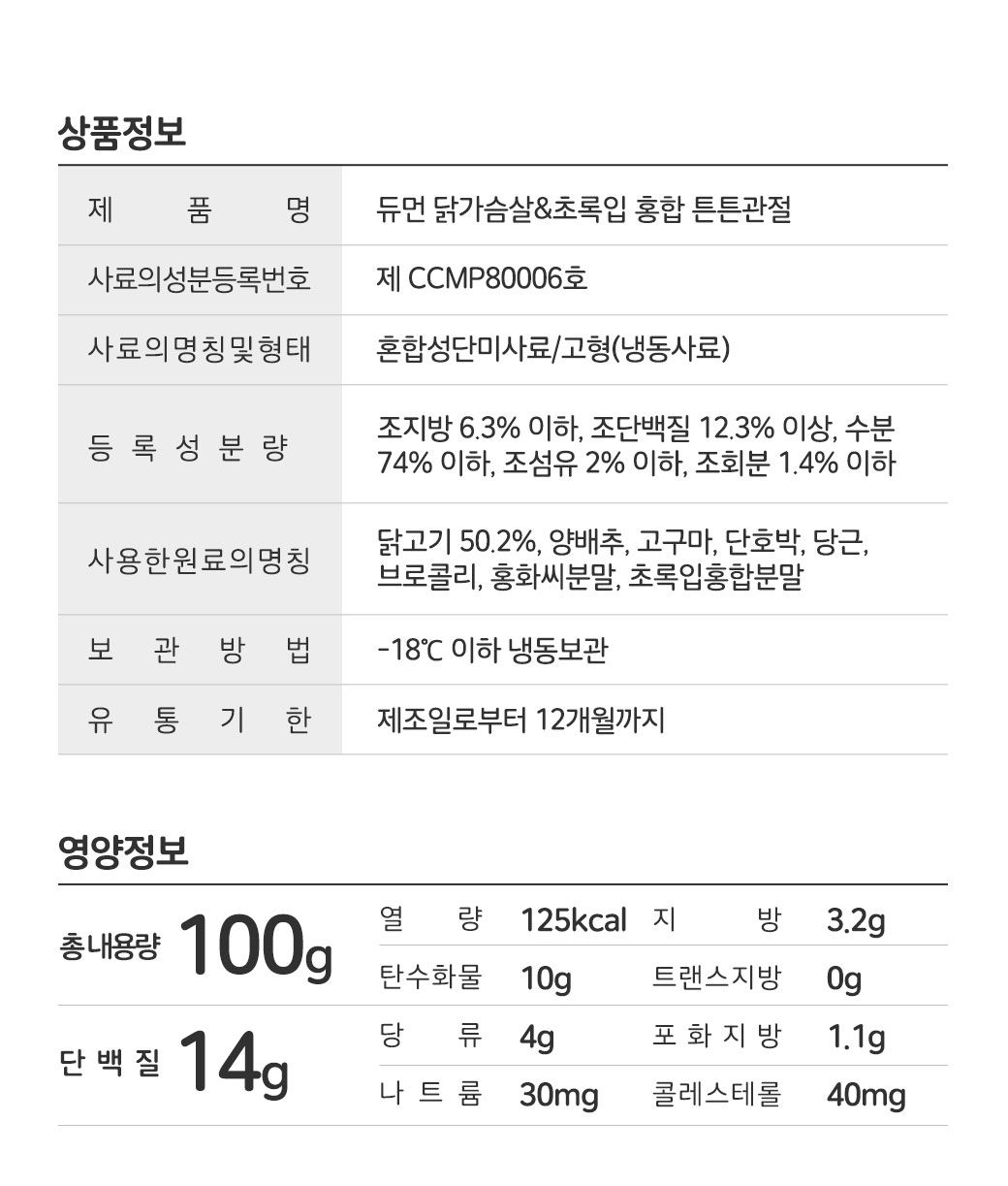 [공동구매][무료배송][16개] 듀먼 독 자연화식 8종 2주 패키지 50g 22번째