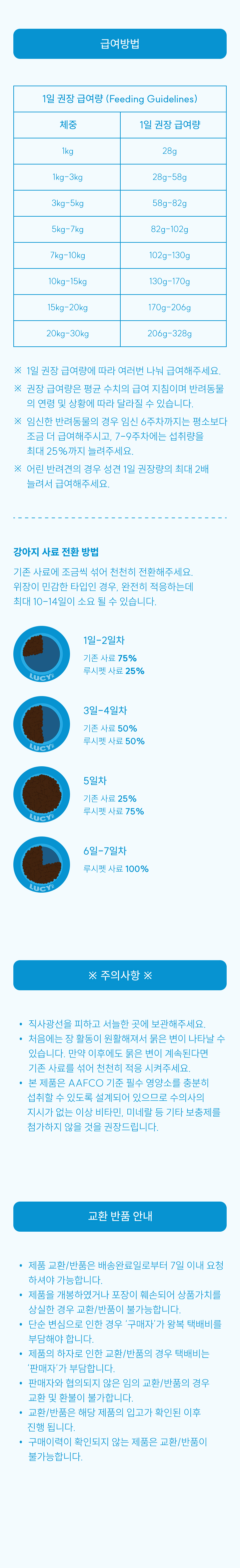 [NEW신상][무료배송] 루시펫 독 연어 호박 퀴노아 2kg 11번째