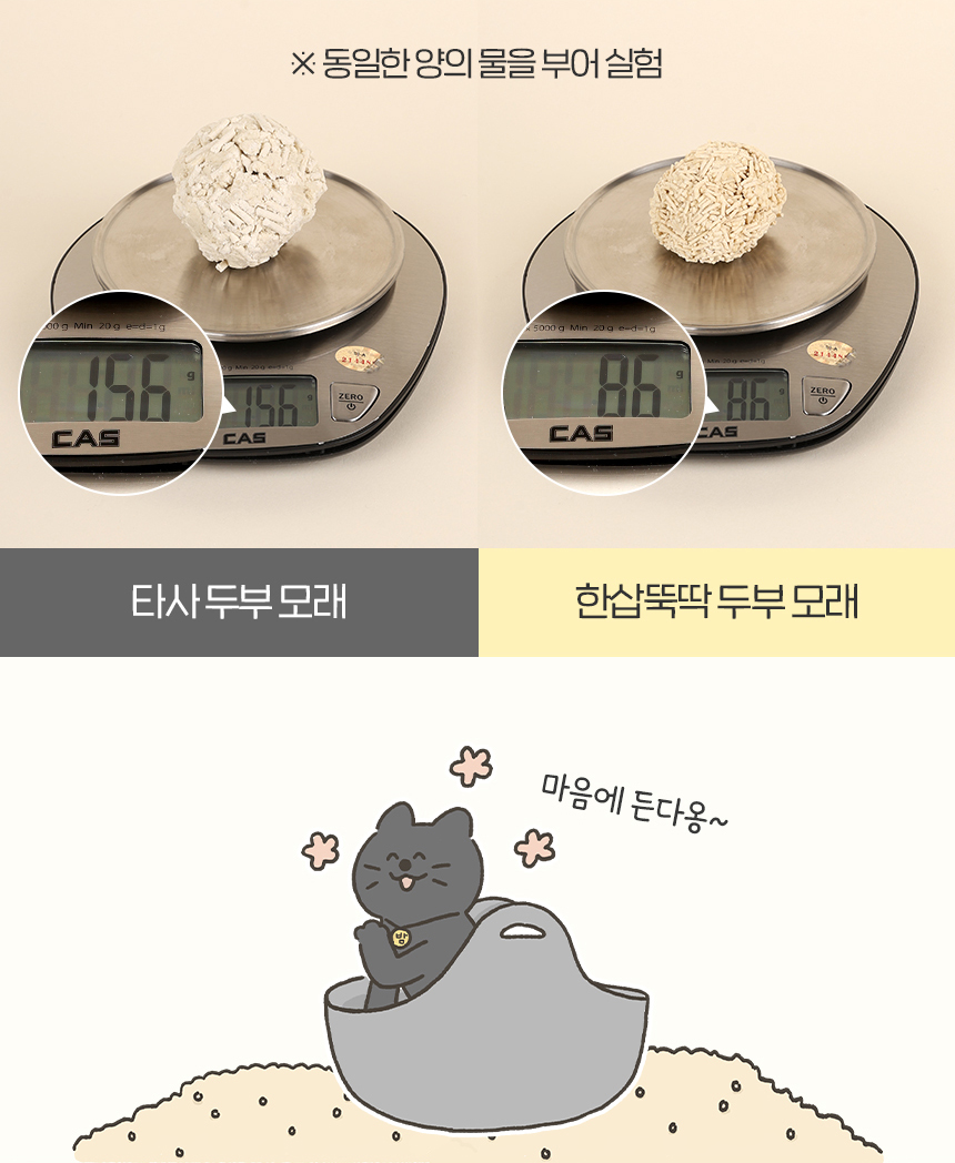 [NEW신상][무료배송] 한삽뚝딱 고양이 두부모래 8L x 6개 (무향/바닐라/녹차) 25번째