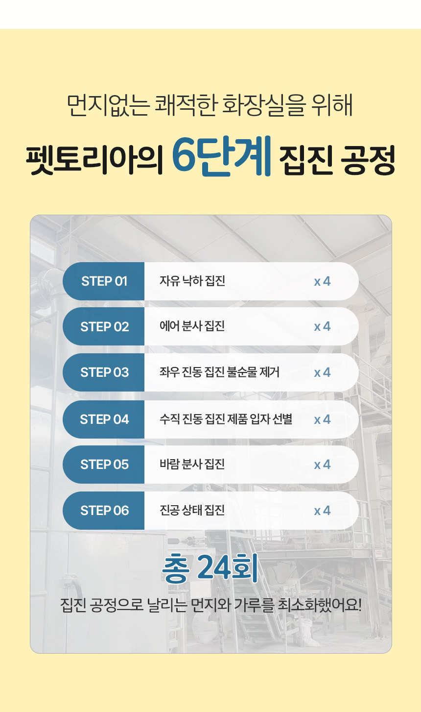 [NEW신상][무료배송] 한삽뚝딱 고양이 두부모래 8L x 6개 (무향/바닐라/녹차) 5번째