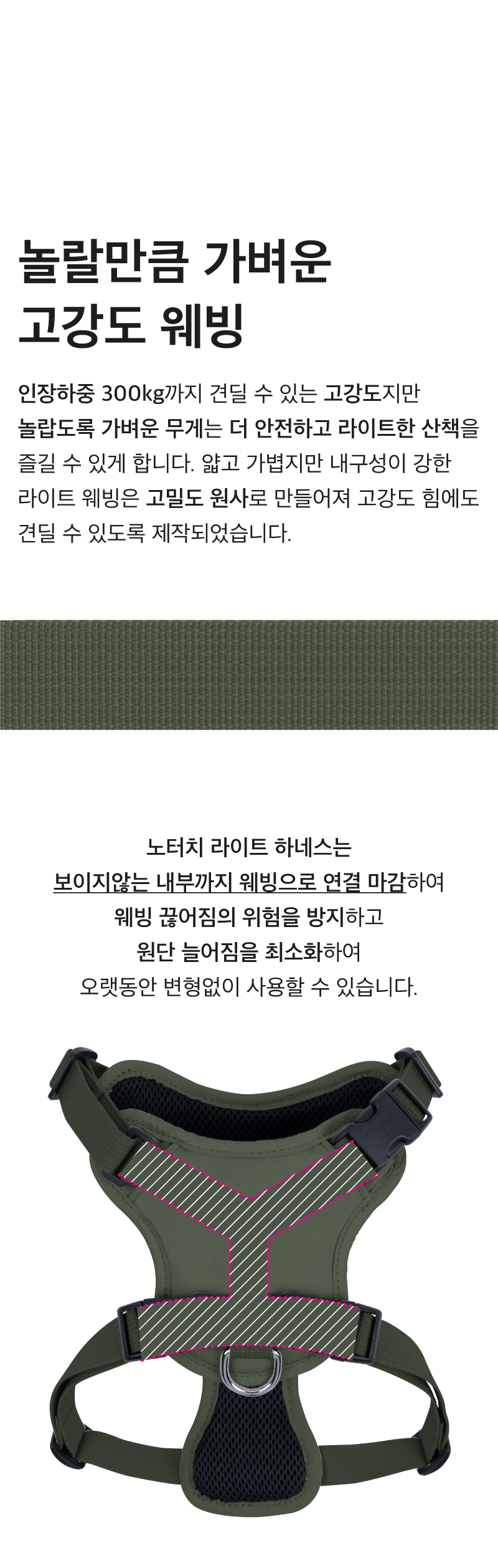 [NEW신상][무료배송] 코코넛즈 노터치 라이트 하네스 - 카키 20번째