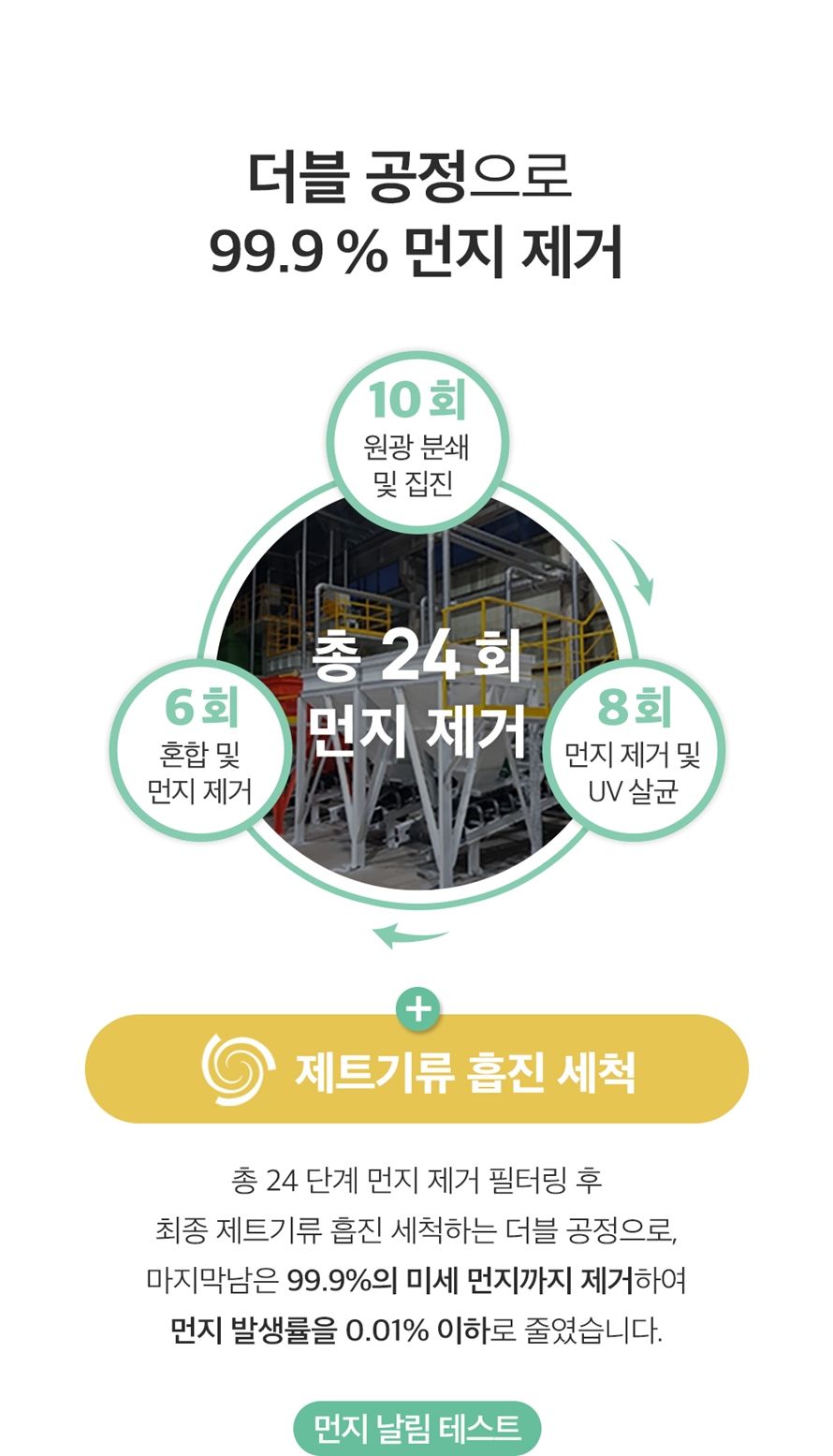 [무료배송] 앱코 오엘라 Dr. 메디샌드 11kg 16번째